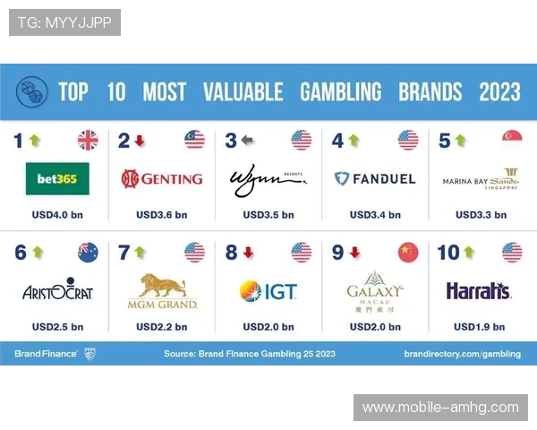 皇冠博彩公司客服全天在线,快速响应您的每一个疑问与需求 皇冠博彩公司客服全天在线,快速响应您的每一个疑问与需求