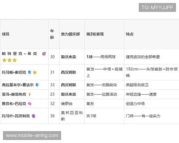 墨西哥对阵捷克比赛预计首发阵容全面分析与预测